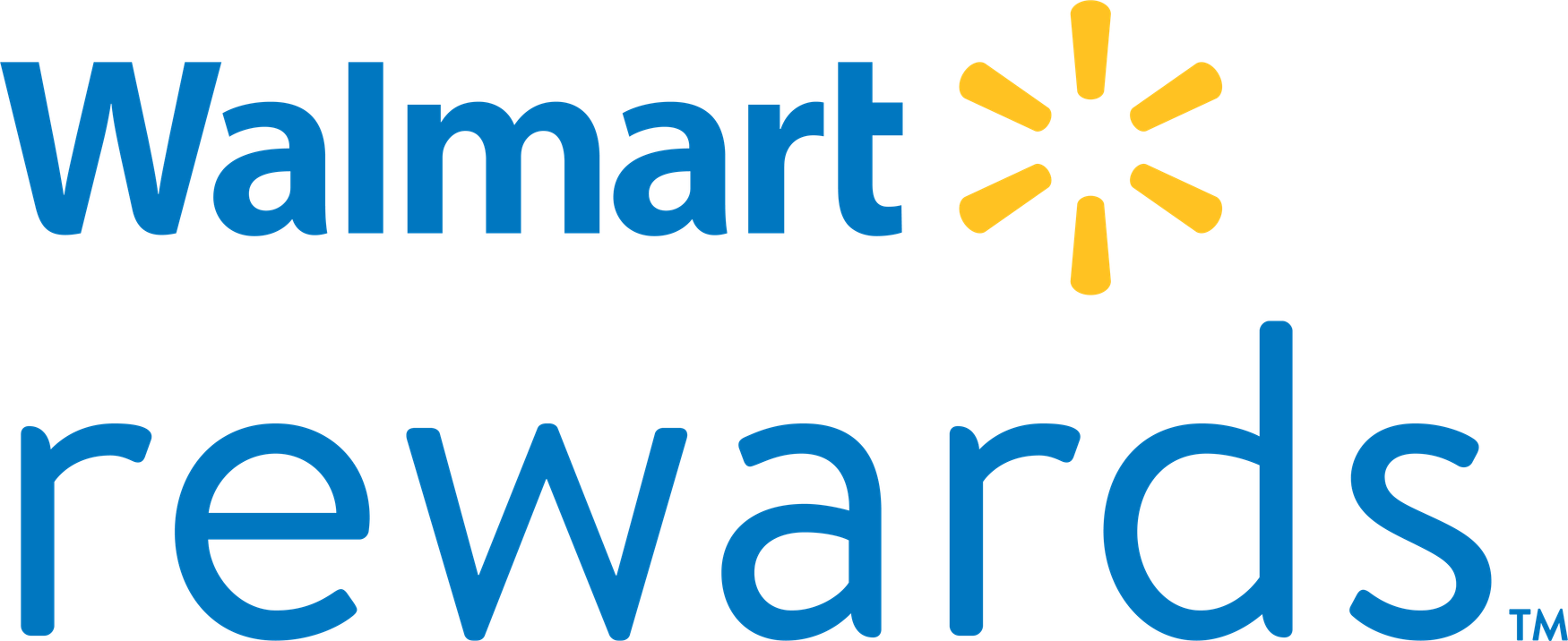 Walmart credit card support centre Walmart Rewards